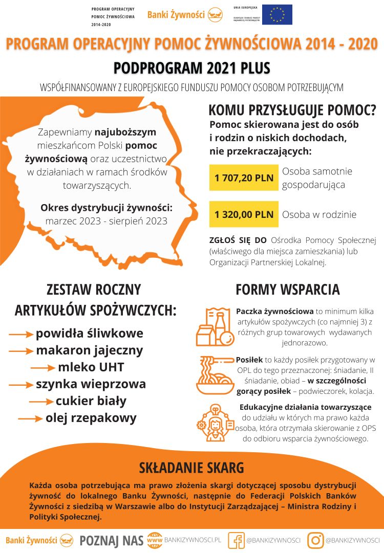 Program Operacyjny Pomoc Żywnościowa 2014-2020 Podprogram 2021 Plus